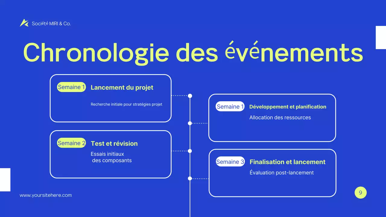 Document de proposition de projet vert moderne