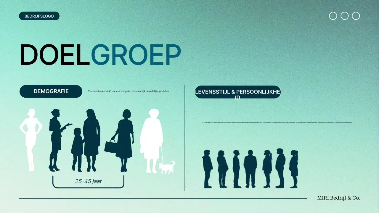 groenverloop modern Projectvoorstel