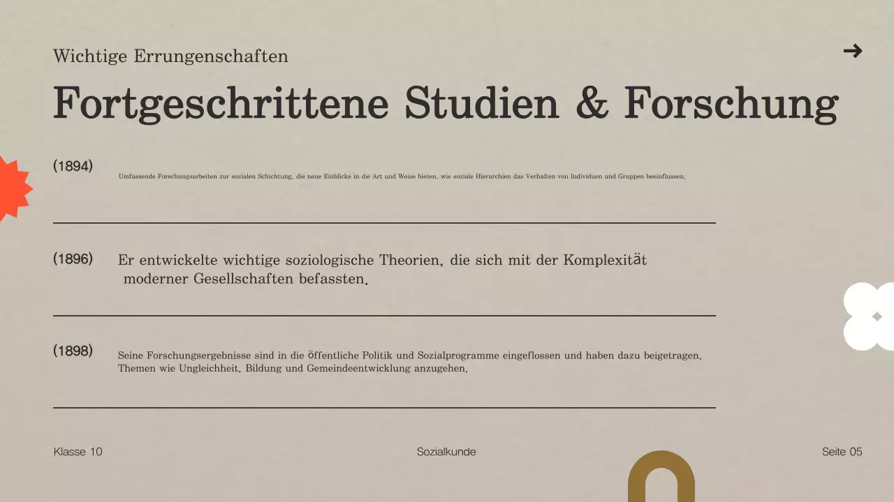 Beige Jahrgang Biographie Präsentation Vorlage