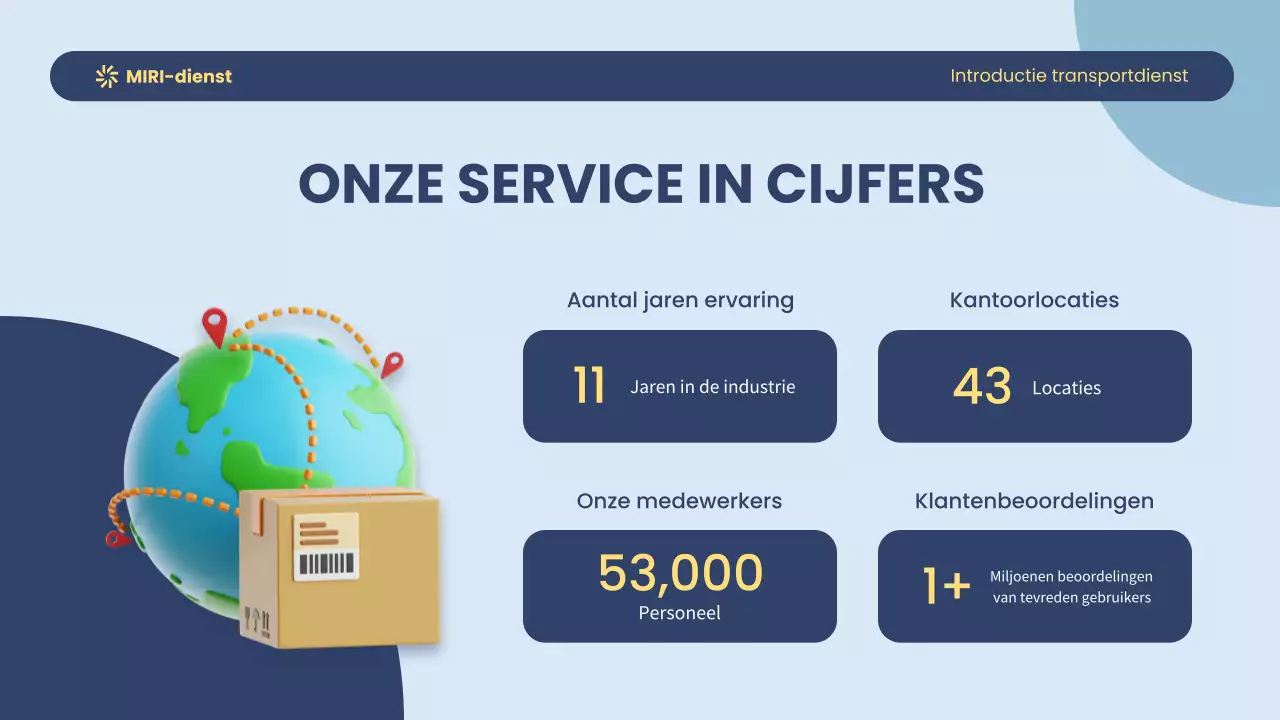 Blauw-Geel Modern Vervoer Inleiding