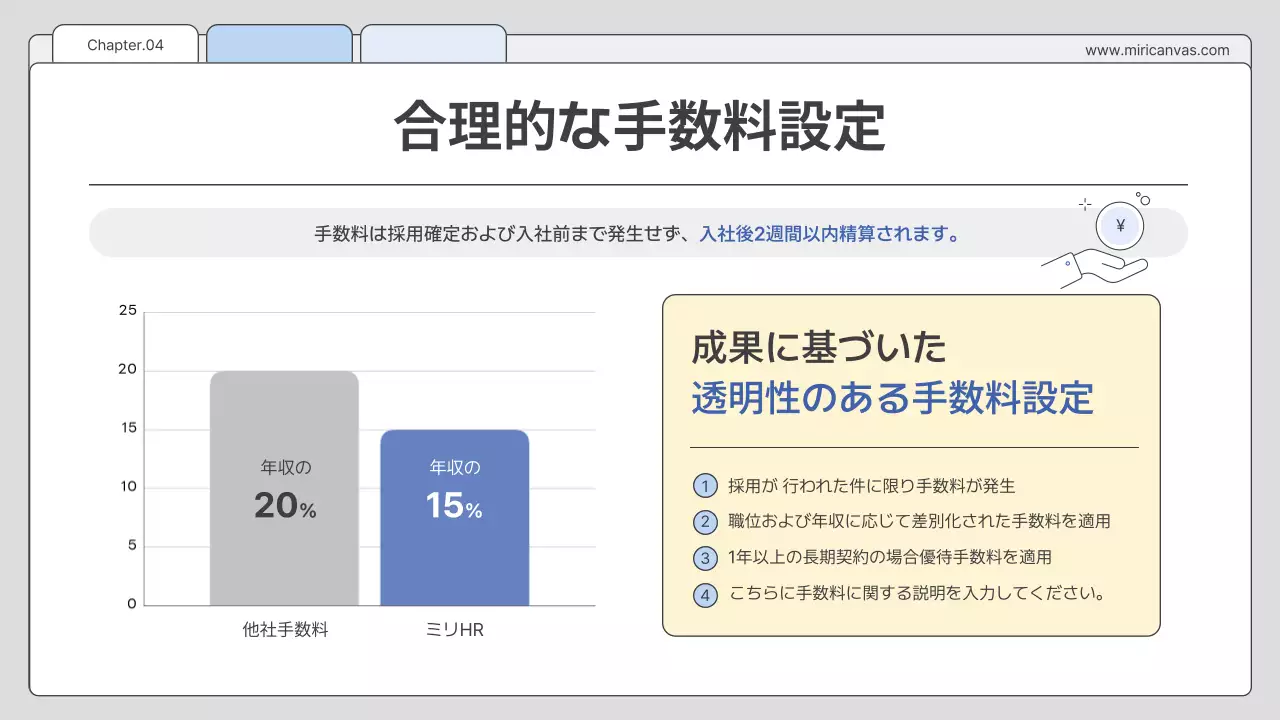 青 シンプル ビジネス 提案書 プレゼンテーション
