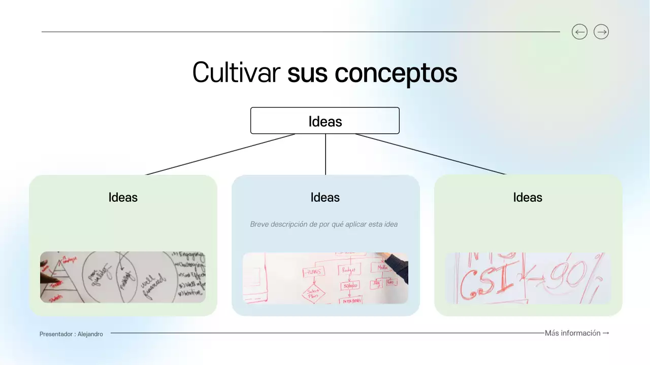 azul y verde limpio digital guía de ideas