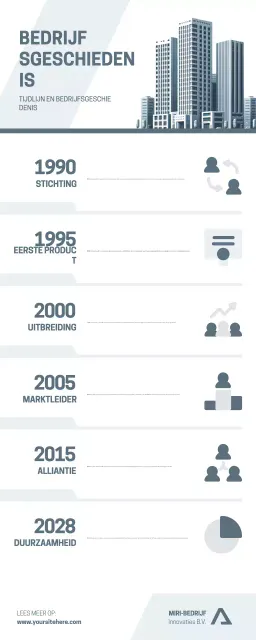 Clean Bedrijfsgeschiedenis Tijdlijn Infographics