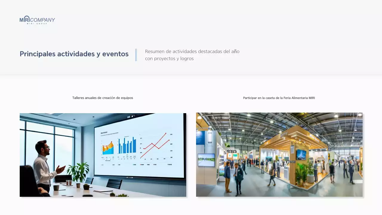 Informe de fin de año de la empresa White Modern