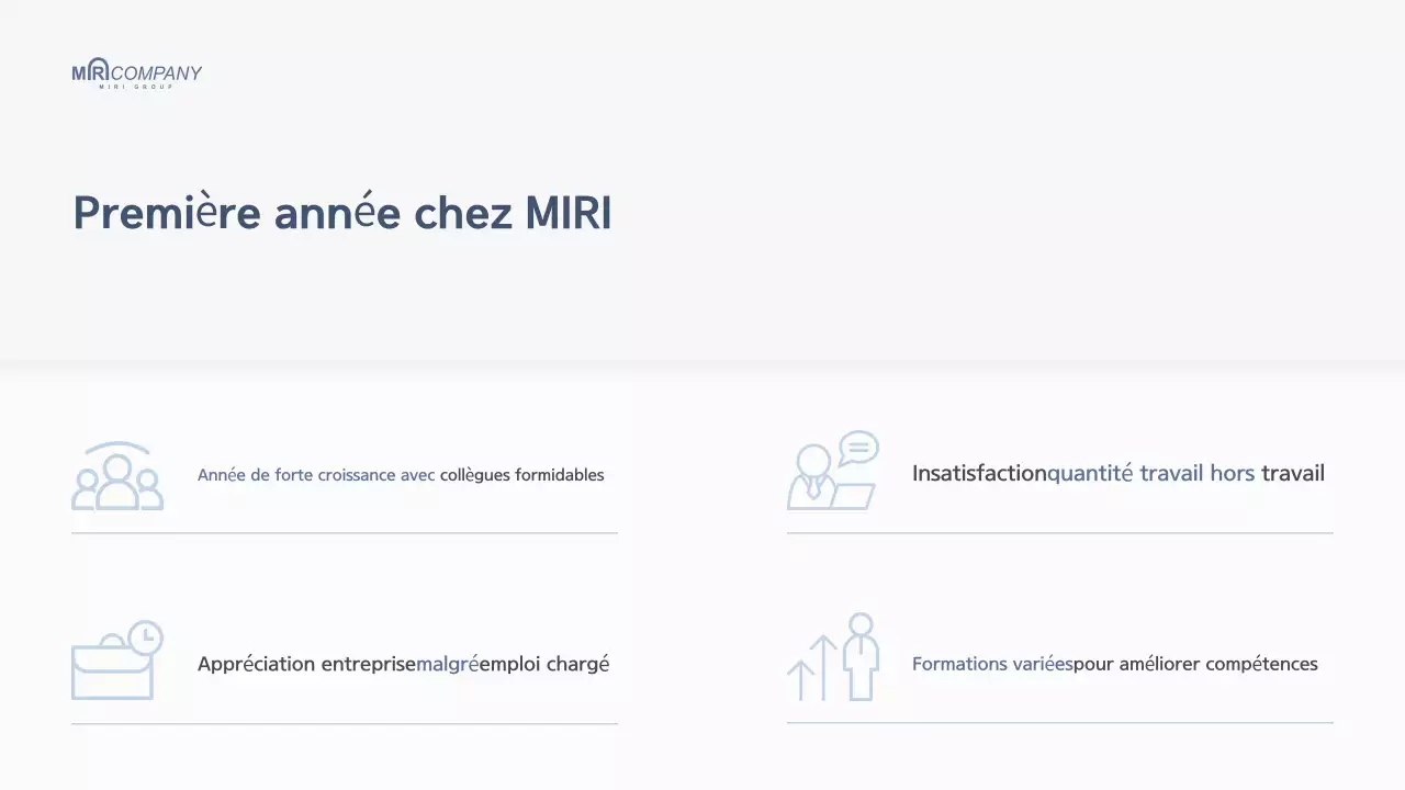 Rapport de fin d'année d'une entreprise moderne et blanche