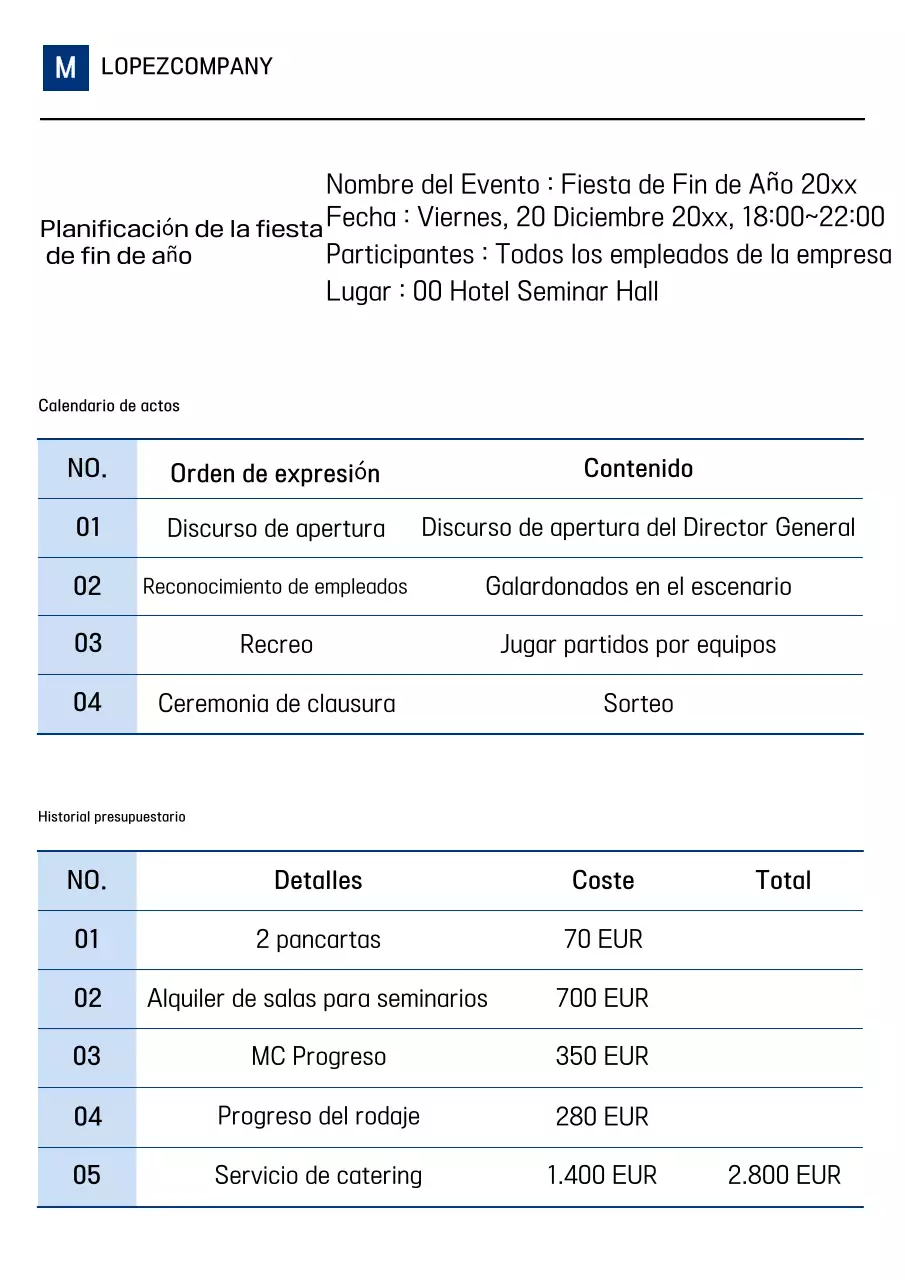Manual del trabajador Blue Neat