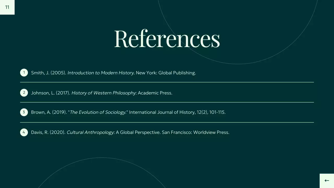 Green Elegant Biography Presentation