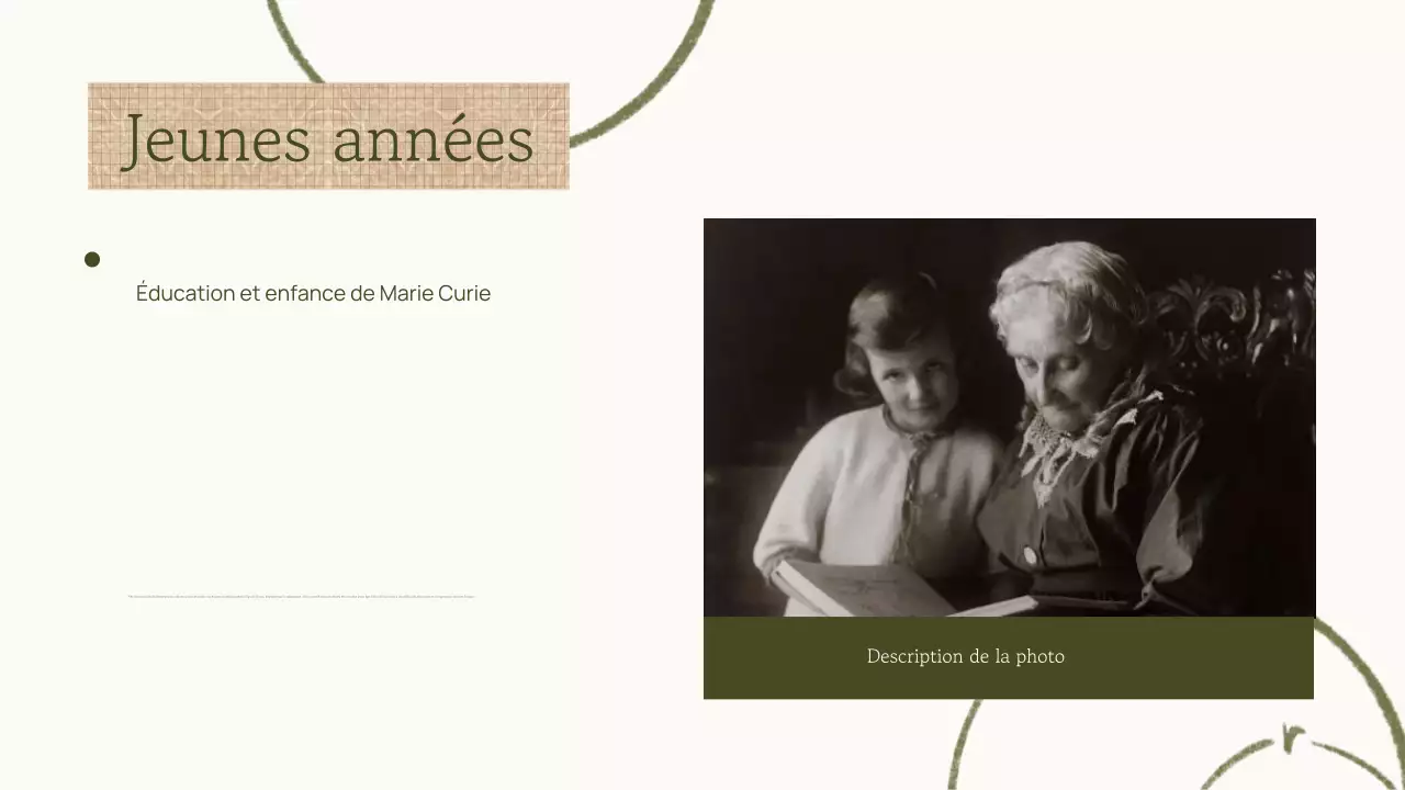 Professionnel Tendance Académique Présentation de la figure historique