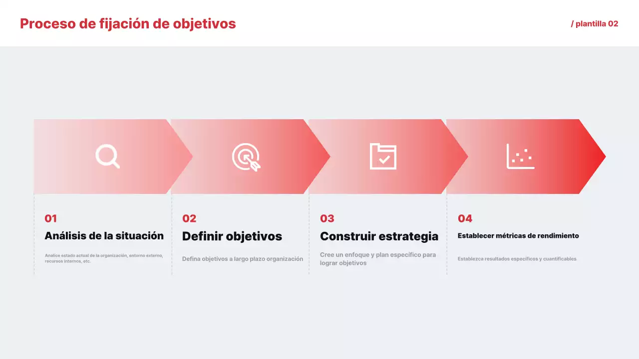 Documentación de la Guía Red Simple