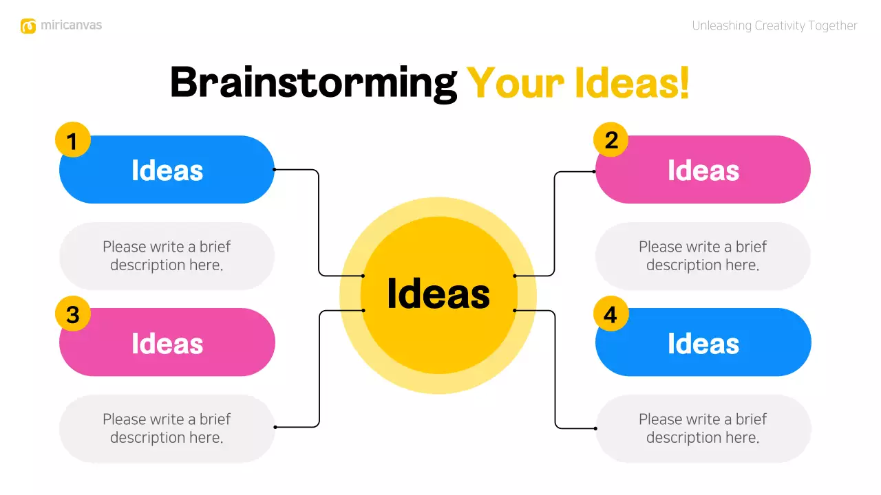 Apresentação do Guia de Brainstorming Moderno Amarelo