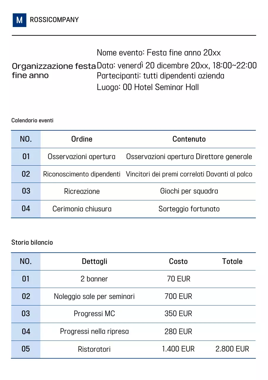 Manuale dell'operatore Blue Neat