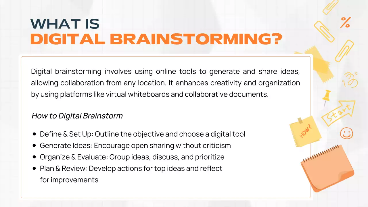 Orange Modern Brainstorming Promotion Presentation