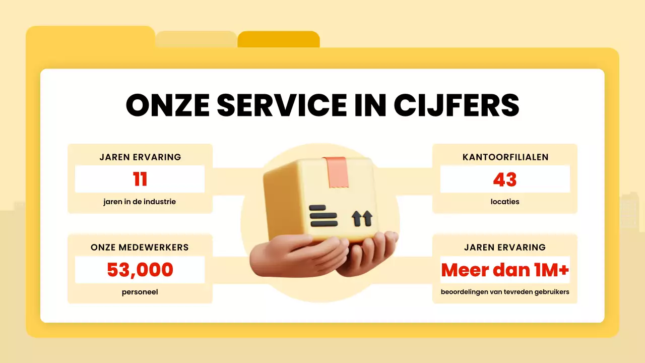 gele moderne leveringsaankondiging