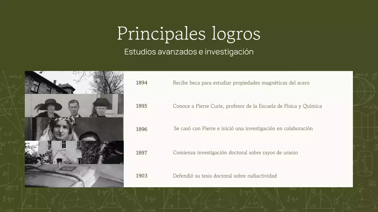 Profesional de moda Académico Figura histórica Presentación