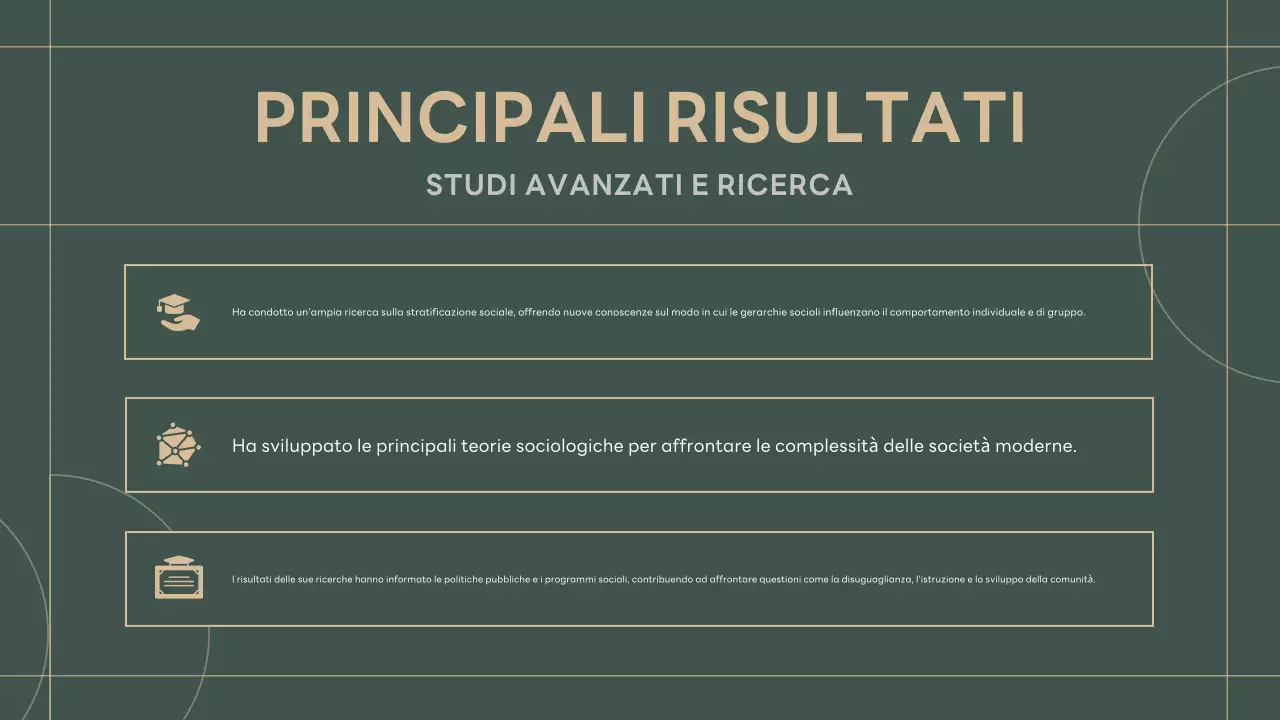 presentazione della biografia classica verde