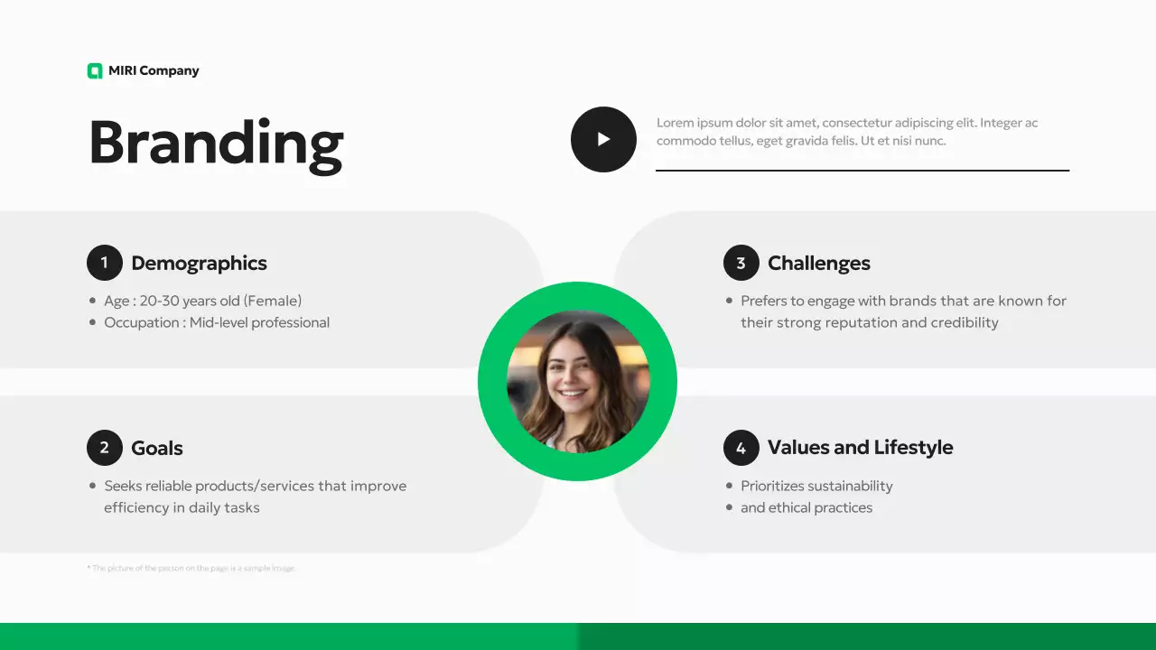 그린 모던 마케팅 계획 프레젠테이션