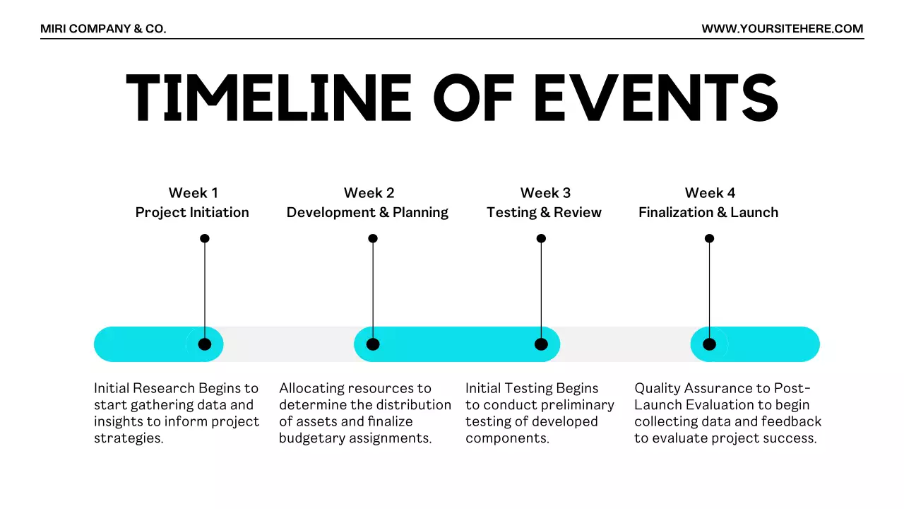 Turquoise Modern Project Template Presentation