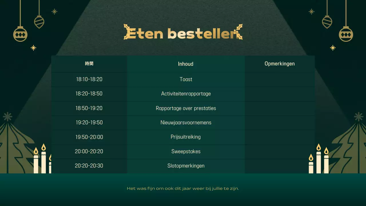 Abstracte eenvoudige vieringen