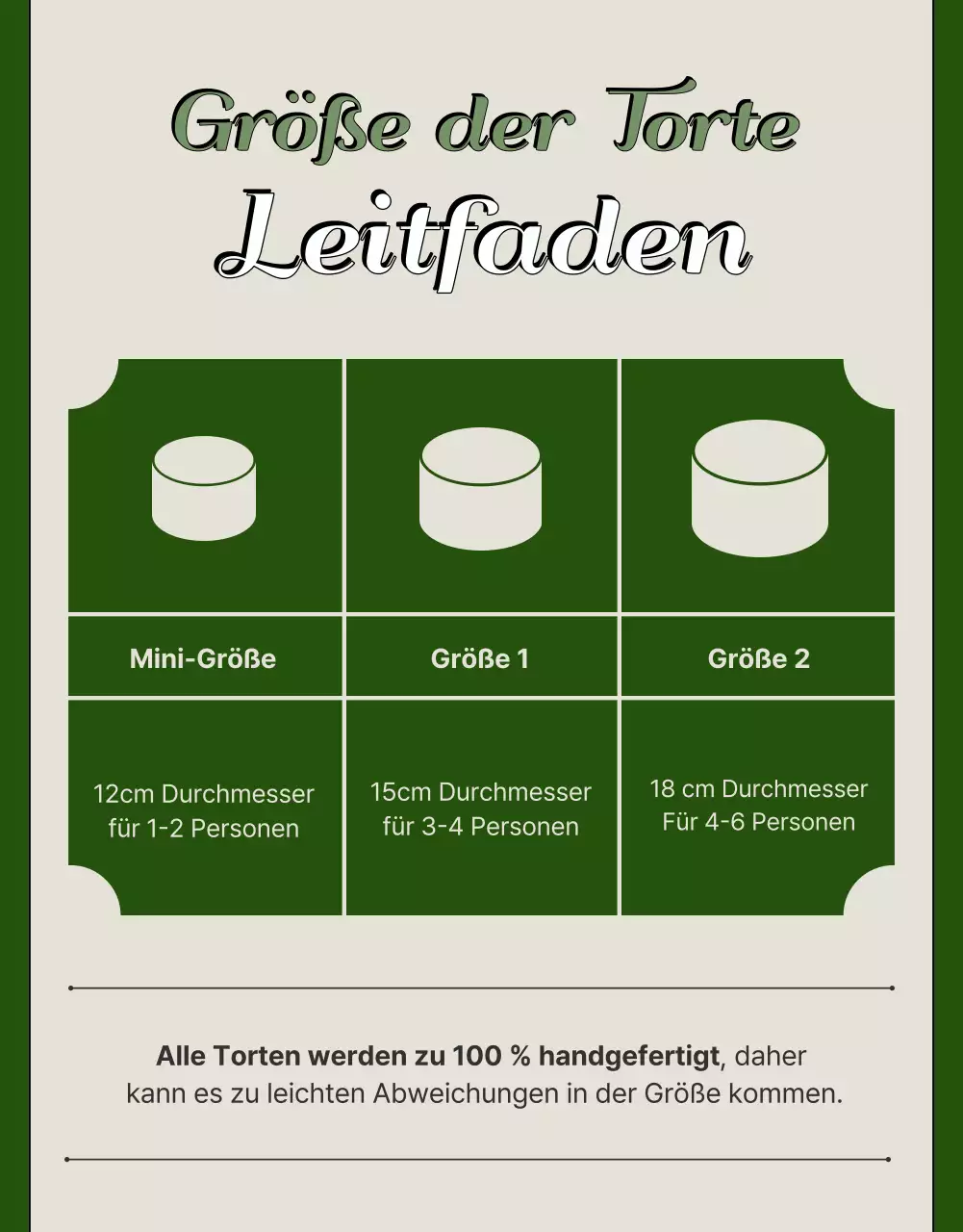 Rote Vintage-Weihnachtstorte Promotion