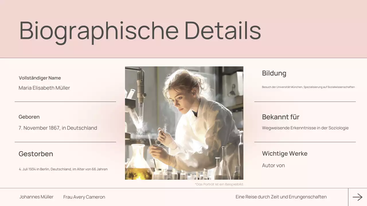 Rosa moderne Biographie Klasse