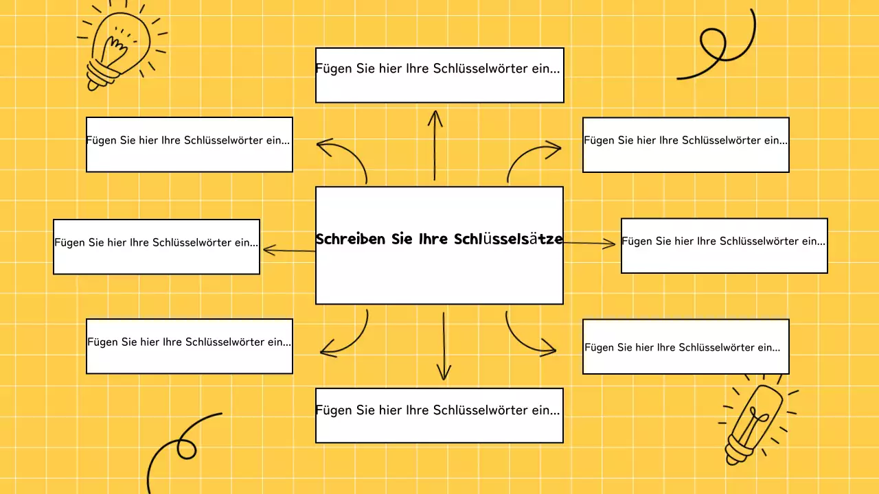 Gelbes Brainstorming Infografik Präsentation