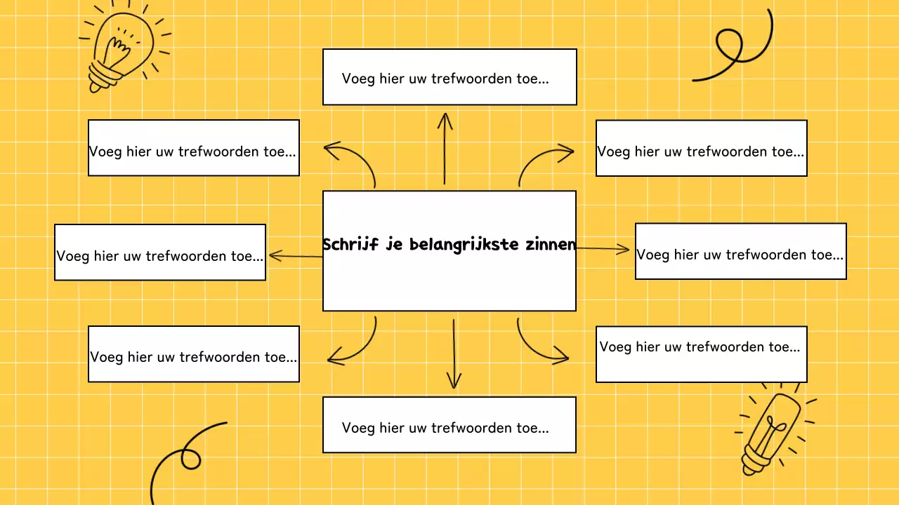 geel brainstormen infographics presentatie