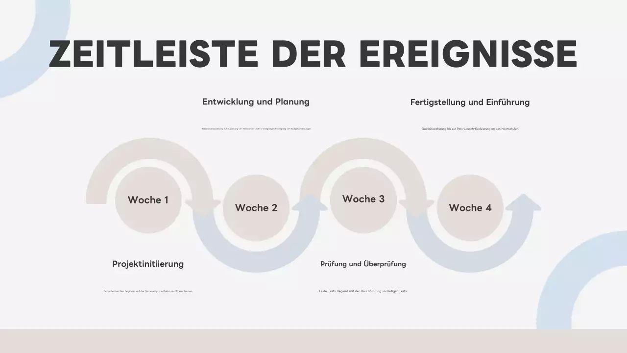 graues modernes Businessplan-Dokument