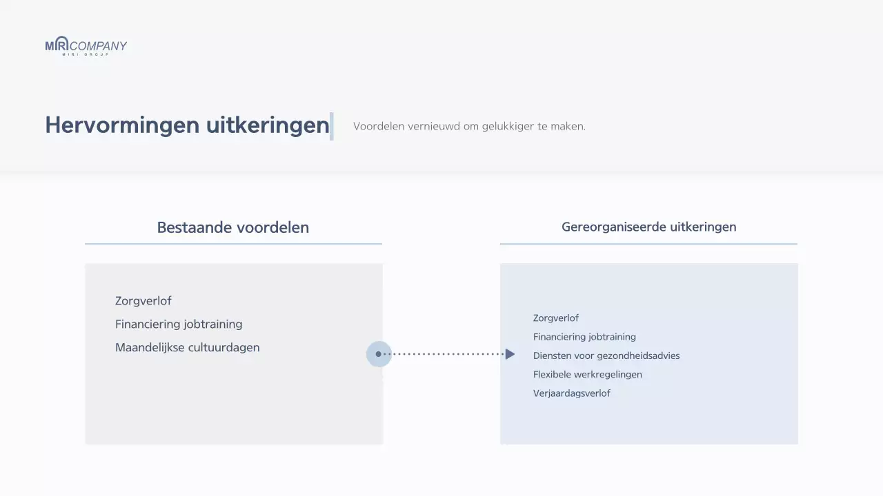 Wit modern zakelijk eindejaarsrapport