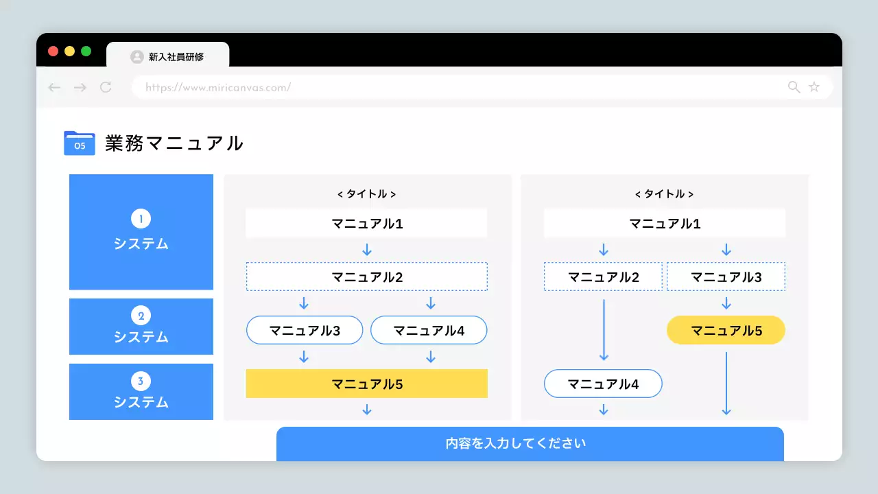 白 シンプル 研修 マニュアル プレゼンテーション