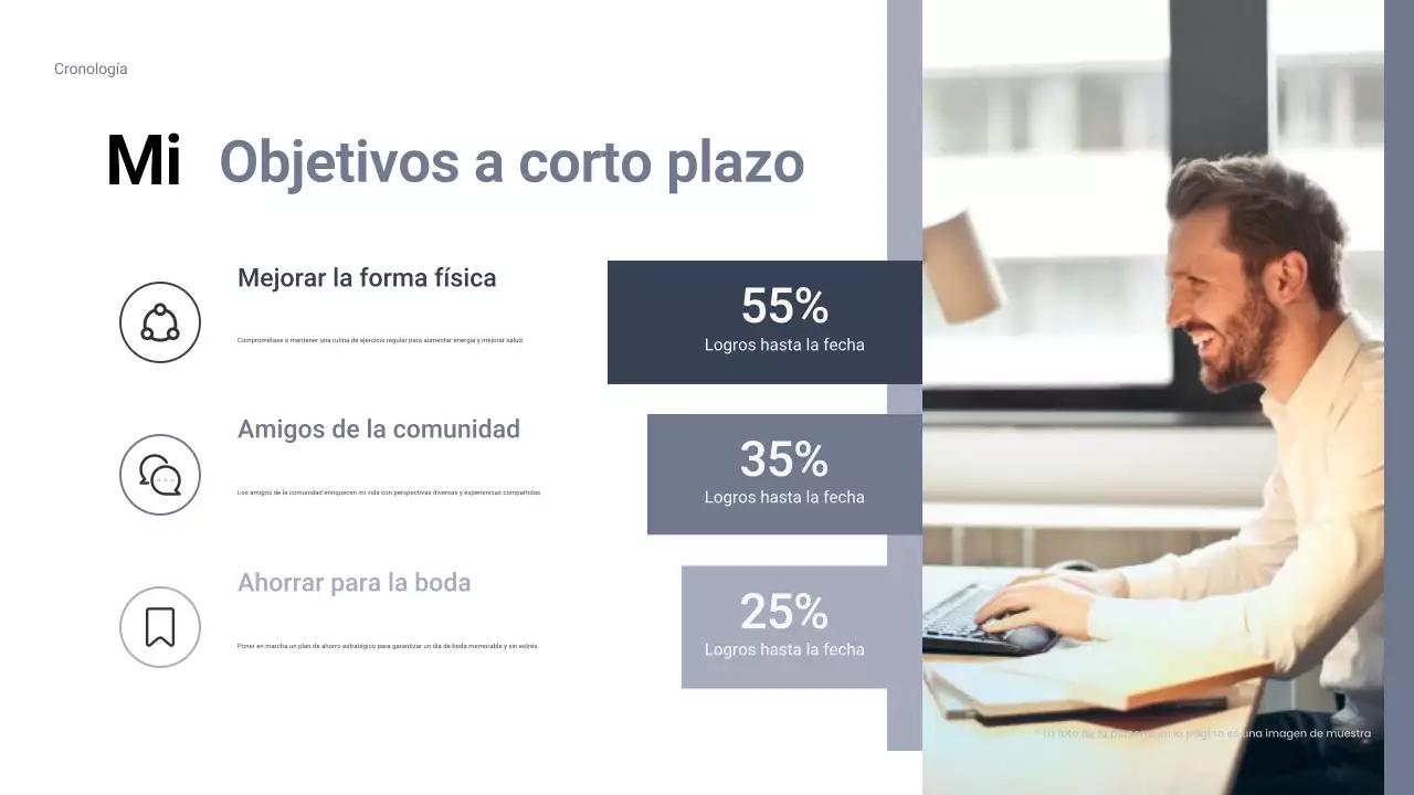 blue basic self Guía de introducción