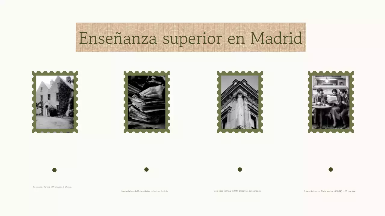 Profesional de moda Académico Figura histórica Presentación