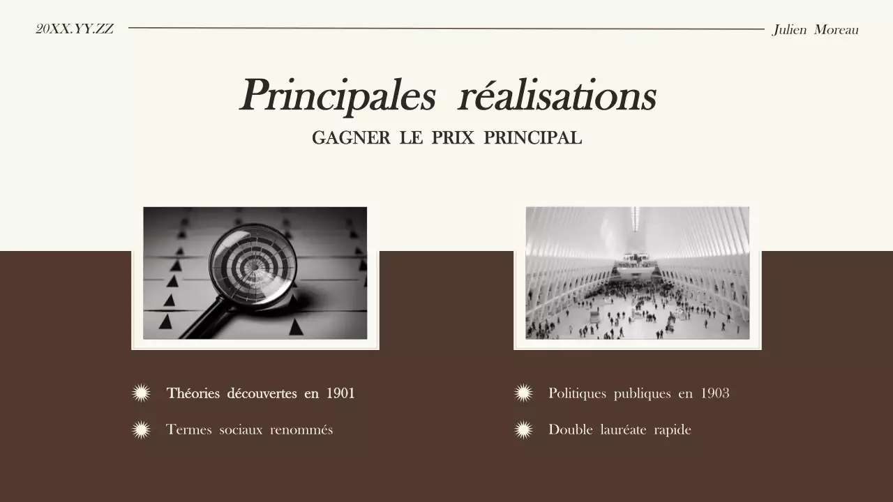 Présentation de la biographie moderne des Noirs