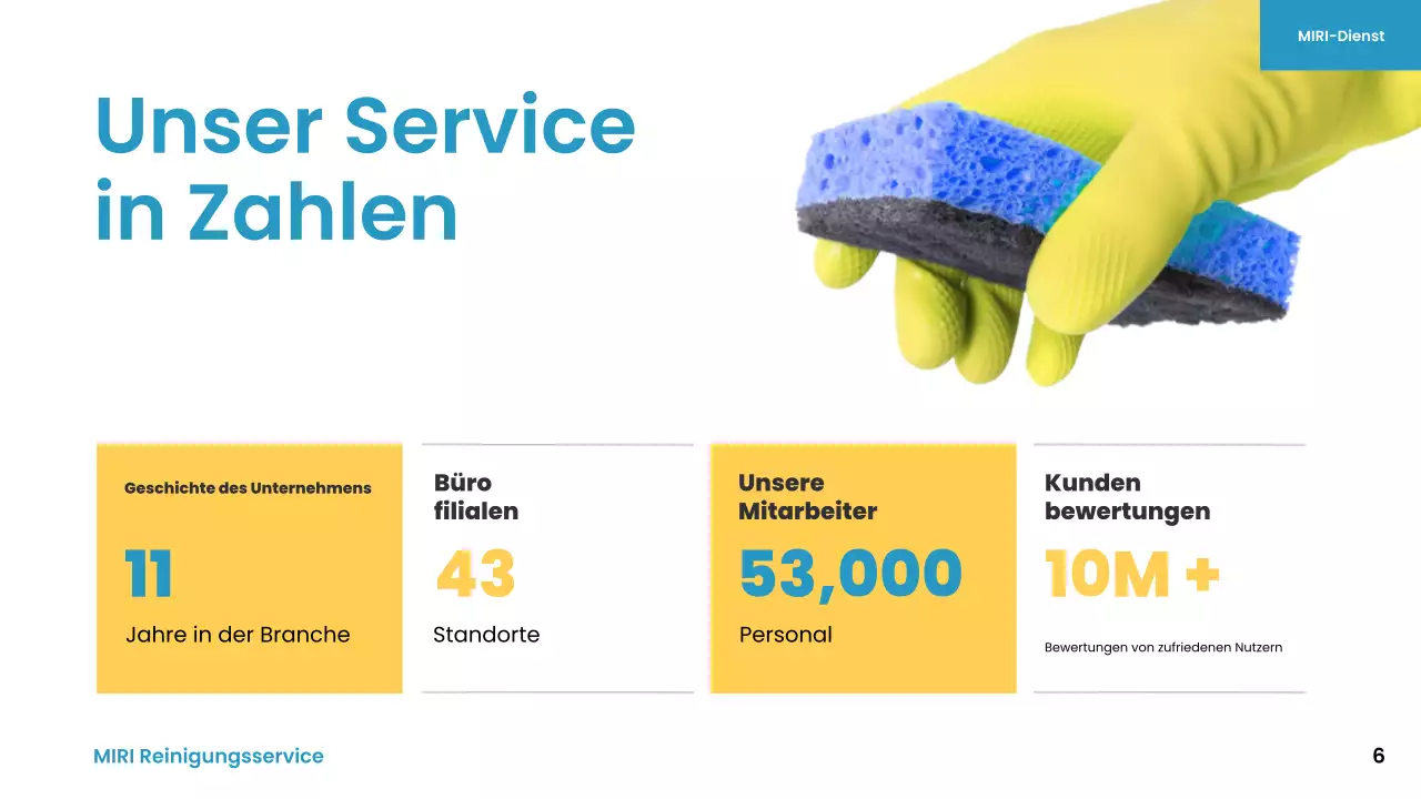 blau-gelb-modernes Reinigungsservice-Aktion