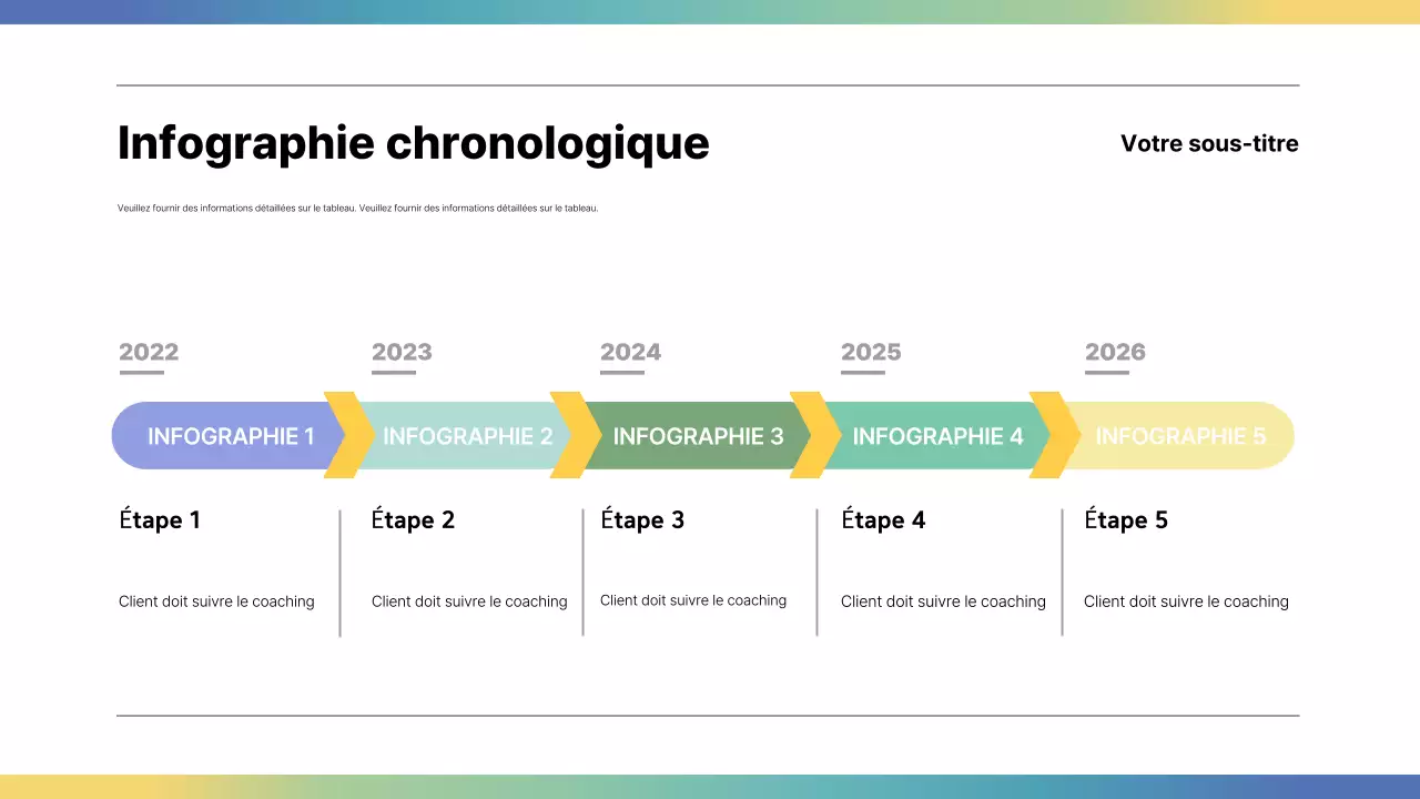 guide infographique moderne arc-en-ciel