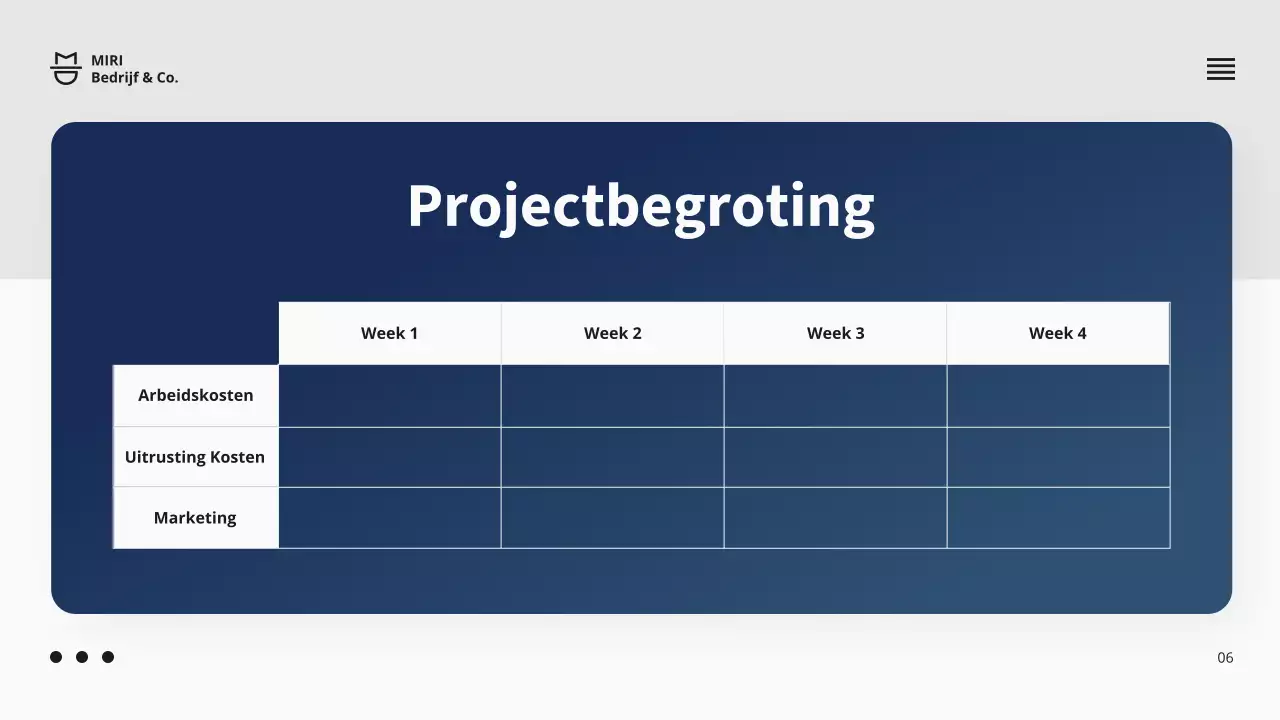 Navy Business Project Voorstel Presentatie