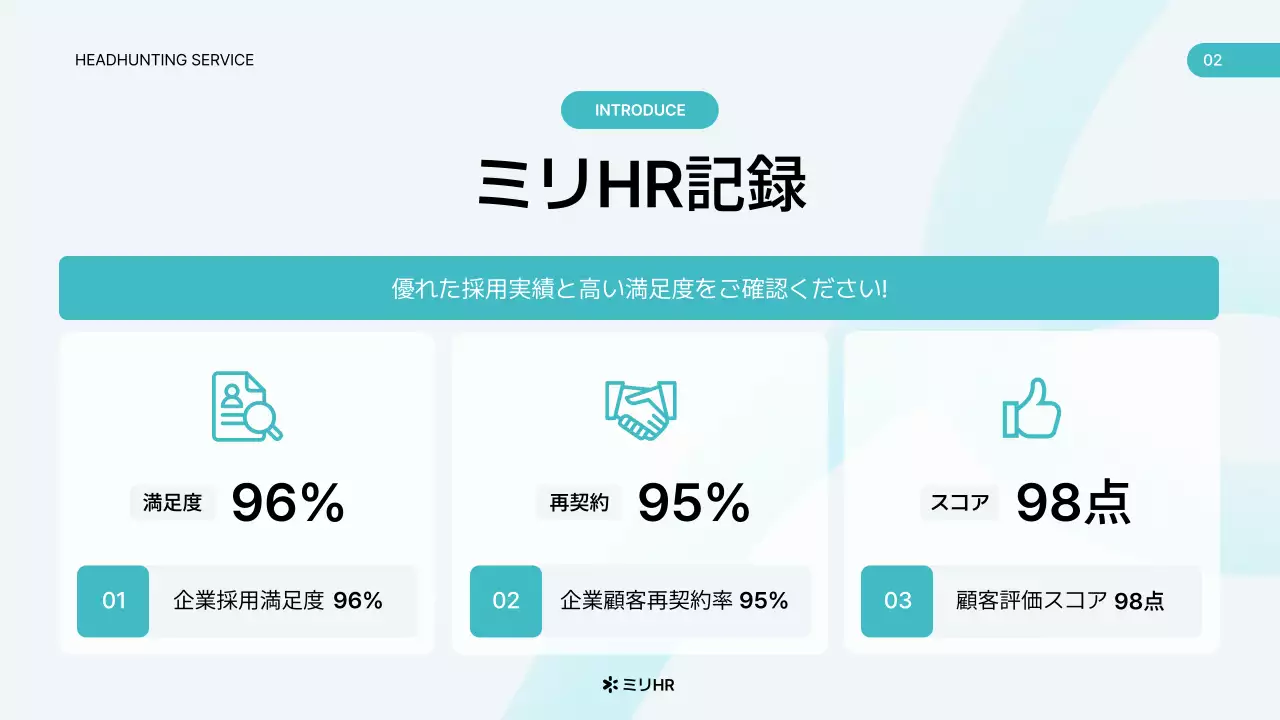 水色 シンプル ビジネス 提案書 プレゼンテーション