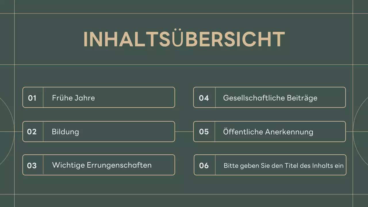 grüner Klassiker der Biografiepräsentation