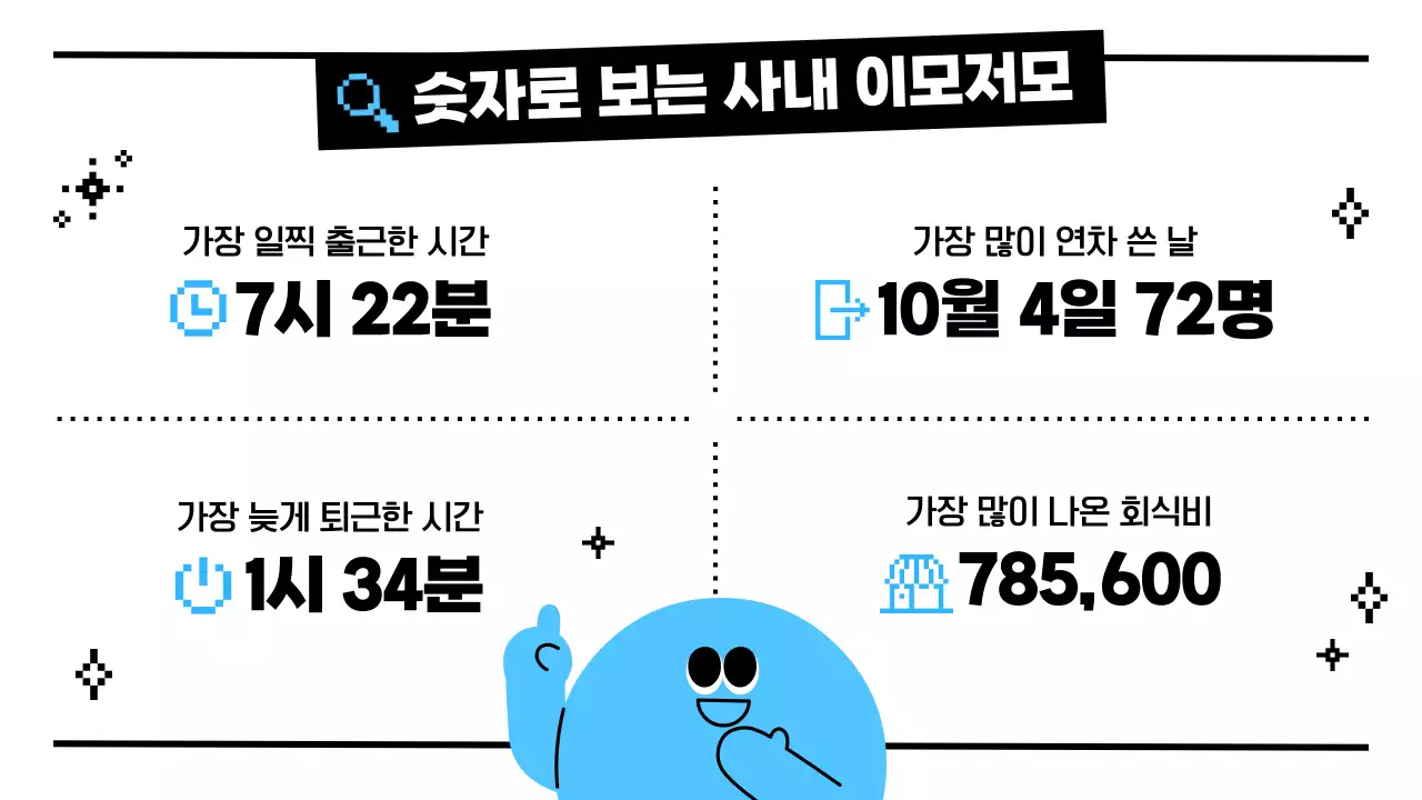 핑크 복고 송년회 행사