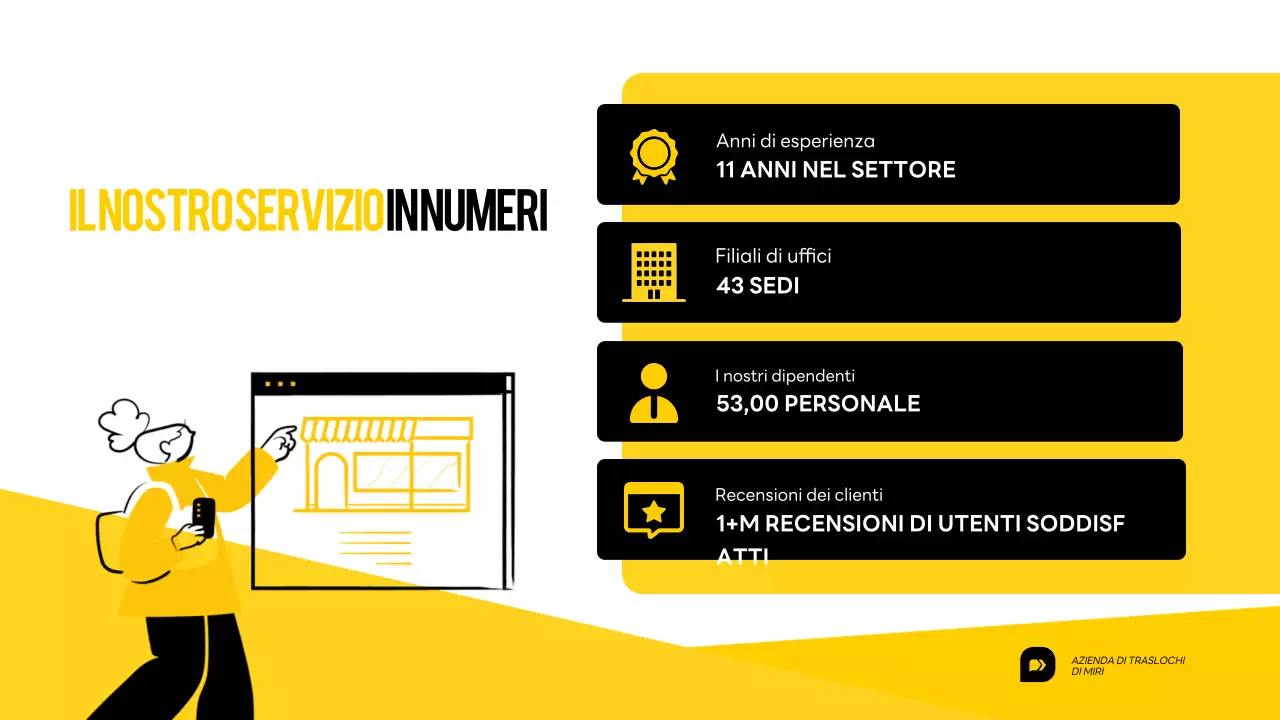 Presentazione del servizio di trasloco giallo e bianco