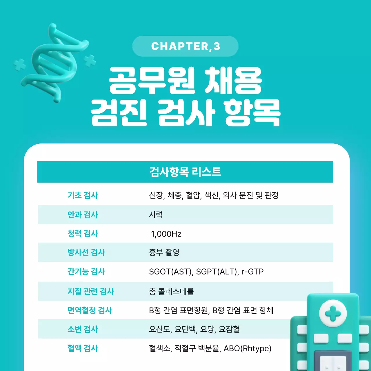 파랑 모던 채용검진 안내