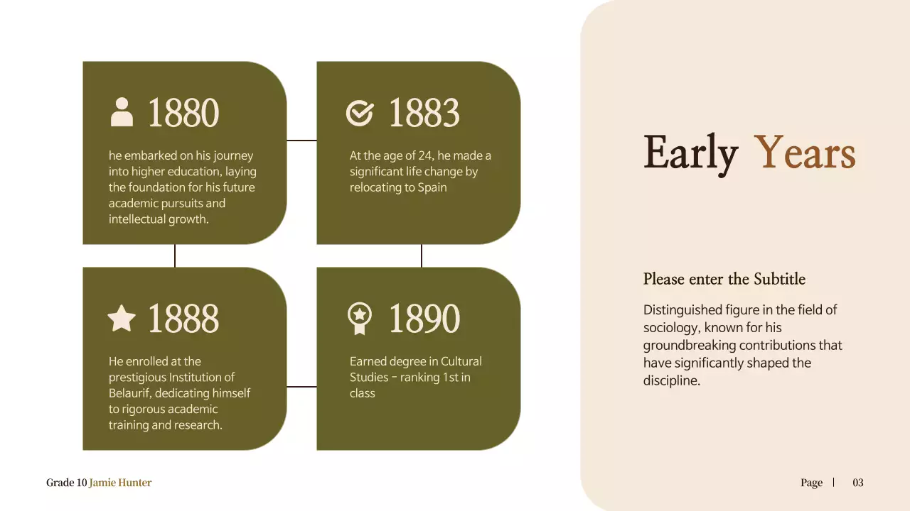 Brown Vintage Biography Presentation