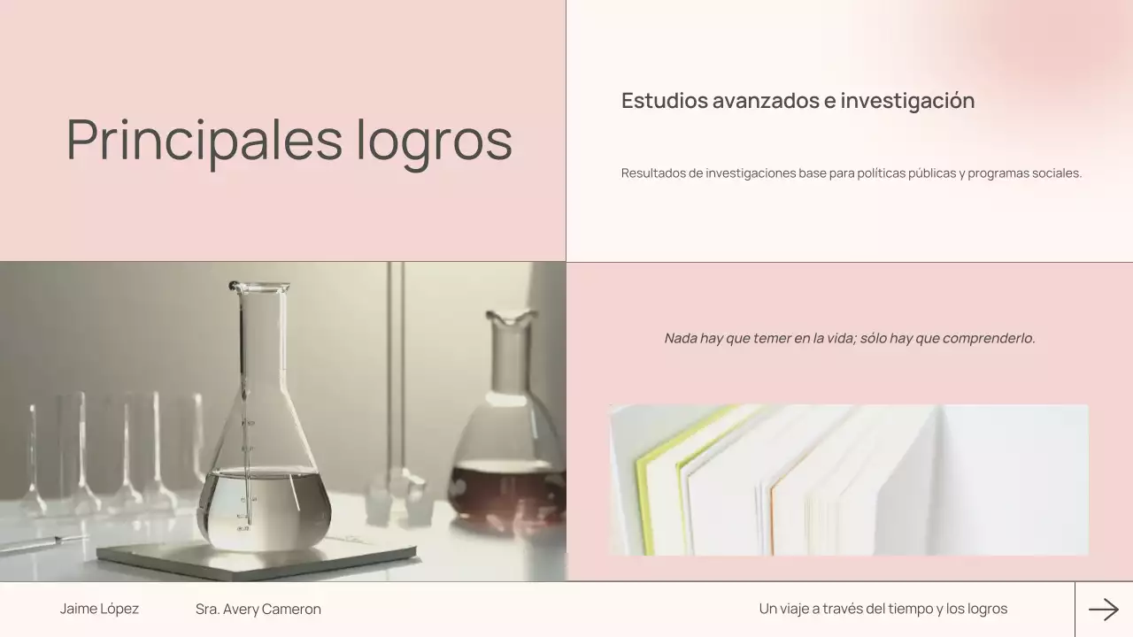 clase de biografía moderna rosa