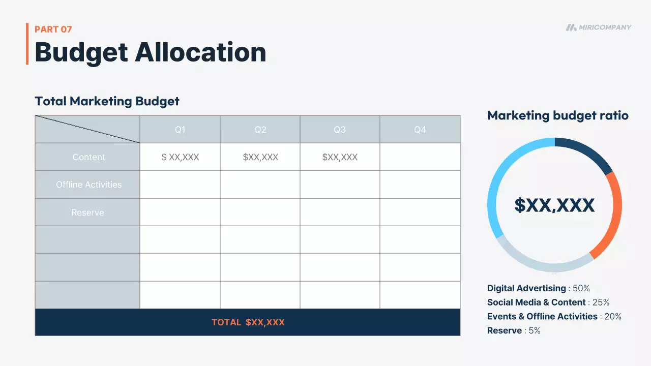 네이비 모던 마케팅 계획 프레젠테이션