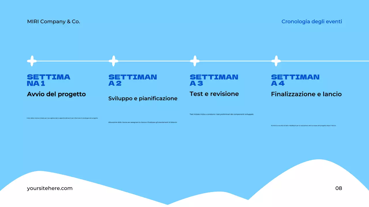 documento di proposta del progetto blu moderno