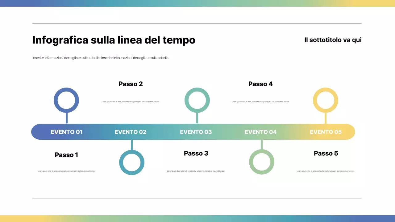 Guida moderna all'infografica arcobaleno