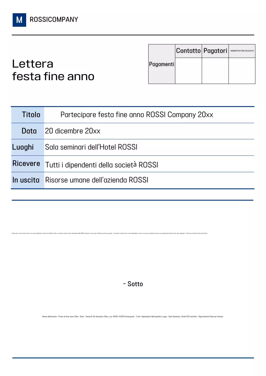 Manuale dell'operatore Blue Neat