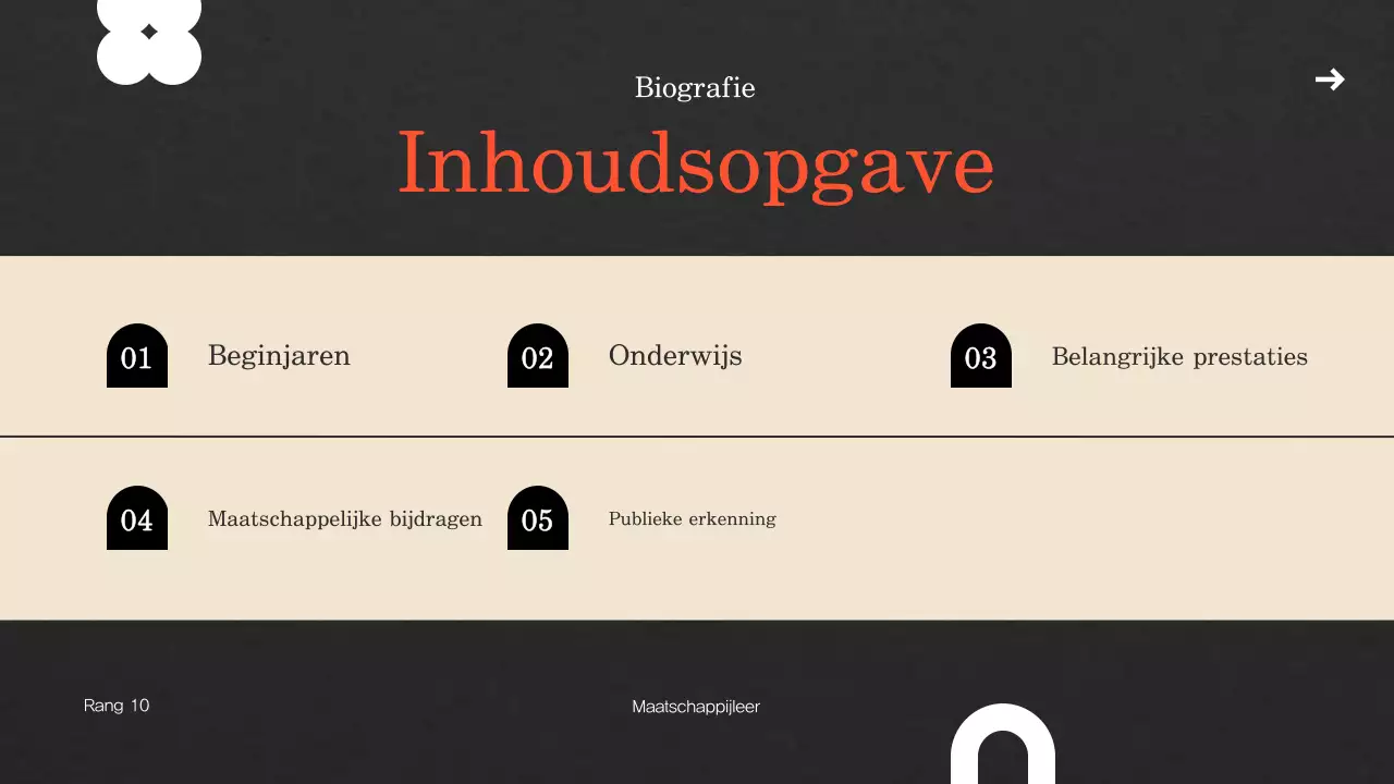 beige vintage biografie presentatie sjabloon