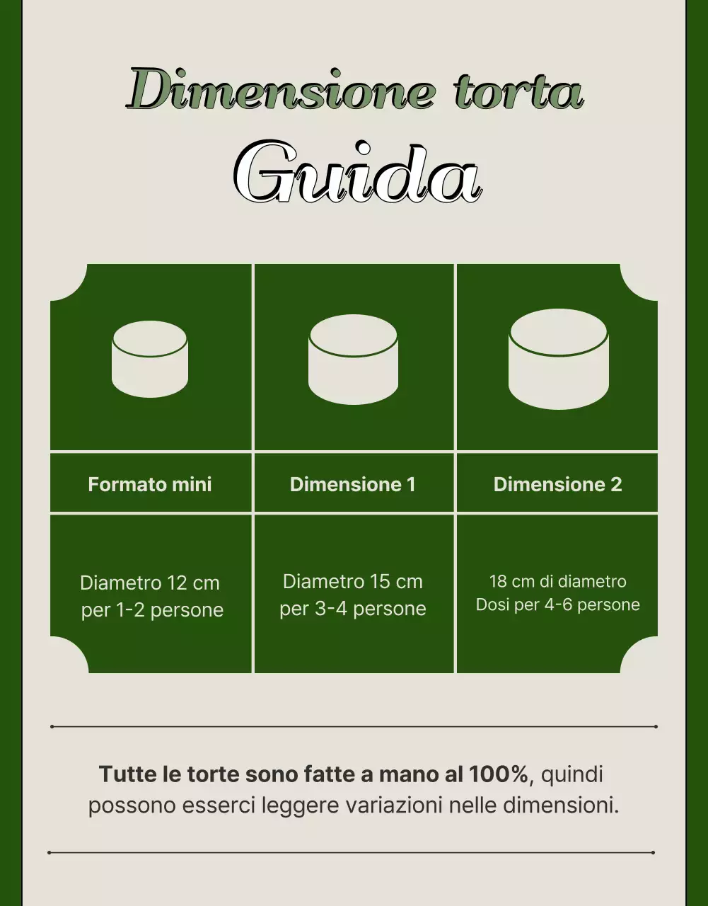 Promozione della torta natalizia rossa vintage