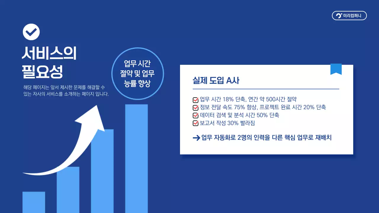 파랑 모던 비즈니스 제안서
