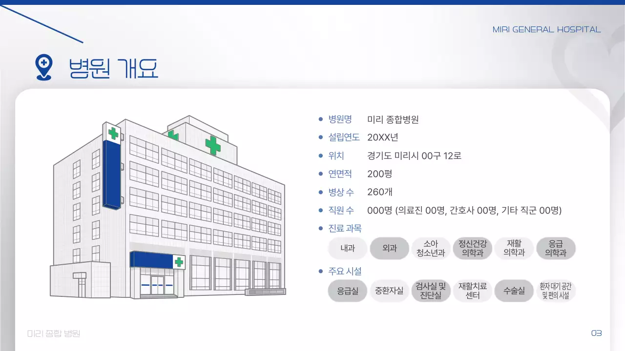 파랑 모던 병원 소개 정보 전달